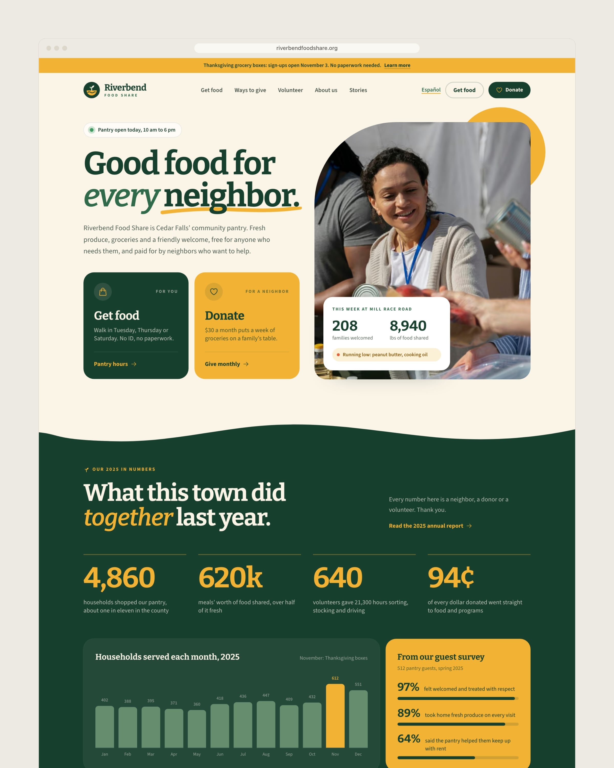 Pagina principală completă Riverbend Food Share pe desktop, de la secțiunea de deschidere la programul băncii de alimente, donațiile lunare, turele de voluntariat și o poveste din comunitate